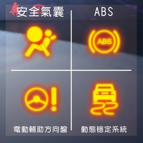 安全气囊警示灯、ABS警示灯、电动辅助方向盘警示灯、动态稳定系统警示灯